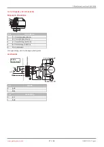 Preview for 27 page of GEM R478 Tugela Operating Instructions Manual