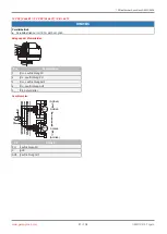 Preview for 31 page of GEM R478 Tugela Operating Instructions Manual