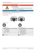 Preview for 32 page of GEM R478 Tugela Operating Instructions Manual