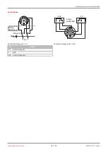 Preview for 33 page of GEM R478 Tugela Operating Instructions Manual