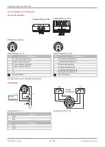 Preview for 34 page of GEM R478 Tugela Operating Instructions Manual