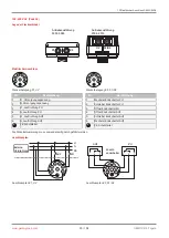 Preview for 35 page of GEM R478 Tugela Operating Instructions Manual