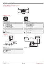 Preview for 36 page of GEM R478 Tugela Operating Instructions Manual