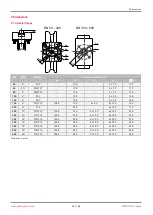 Preview for 69 page of GEM R478 Tugela Operating Instructions Manual