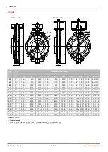 Preview for 72 page of GEM R478 Tugela Operating Instructions Manual