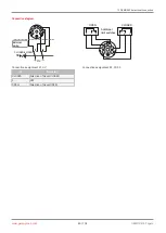 Preview for 85 page of GEM R478 Tugela Operating Instructions Manual