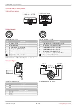 Preview for 86 page of GEM R478 Tugela Operating Instructions Manual