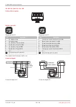 Preview for 90 page of GEM R478 Tugela Operating Instructions Manual