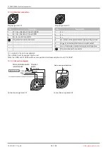 Preview for 94 page of GEM R478 Tugela Operating Instructions Manual