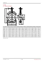 Предварительный просмотр 14 страницы GEM R480 Victoria Operating Instructions Manual