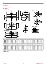 Preview for 14 page of GEM R481 Victoria Operating Instructions Manual