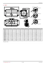 Preview for 15 page of GEM R481 Victoria Operating Instructions Manual