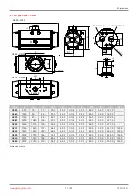 Preview for 17 page of GEM R481 Victoria Operating Instructions Manual