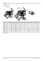 Preview for 18 page of GEM R481 Victoria Operating Instructions Manual