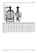 Preview for 19 page of GEM R481 Victoria Operating Instructions Manual