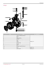 Preview for 35 page of GEM R481 Victoria Operating Instructions Manual