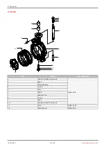 Preview for 36 page of GEM R481 Victoria Operating Instructions Manual