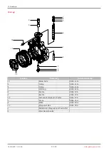 Preview for 30 page of GEM R487 Victoria Operating Instructions Manual