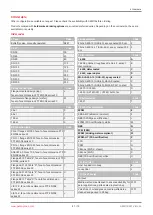 Preview for 41 page of GEM R487 Victoria Operating Instructions Manual