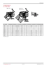 Preview for 47 page of GEM R487 Victoria Operating Instructions Manual