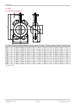 Preview for 48 page of GEM R487 Victoria Operating Instructions Manual