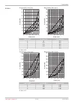 Preview for 9 page of GEM R563 Operating Instructions Manual