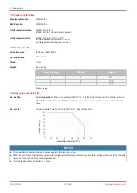 Preview for 10 page of GEM R563 Operating Instructions Manual