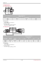 Preview for 14 page of GEM R563 Operating Instructions Manual