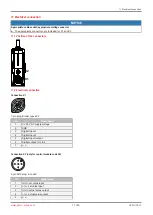 Preview for 17 page of GEM R563 Operating Instructions Manual