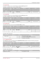 Preview for 31 page of GEM R563 Operating Instructions Manual