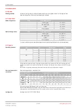 Preview for 8 page of GEM R639 Operating Instructions Manual