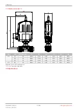 Preview for 14 page of GEM R639 Operating Instructions Manual