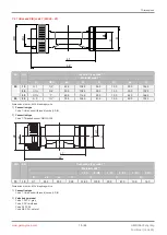 Preview for 15 page of GEM R639 Operating Instructions Manual