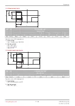 Preview for 17 page of GEM R639 Operating Instructions Manual