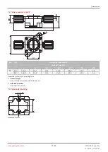 Preview for 19 page of GEM R639 Operating Instructions Manual