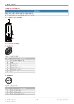 Preview for 24 page of GEM R639 Operating Instructions Manual