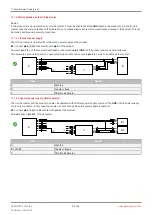 Preview for 28 page of GEM R639 Operating Instructions Manual