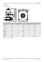 Предварительный просмотр 11 страницы GEM SUPM SUMONDO Operating Instructions Manual