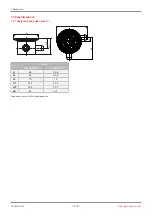 Предварительный просмотр 12 страницы GEM SUPM SUMONDO Operating Instructions Manual