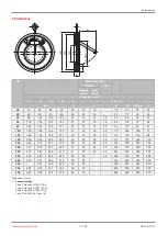 Предварительный просмотр 13 страницы GEM ZRSK Operating Instructions Manual