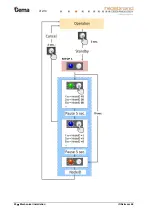 Preview for 22 page of Gema 12 kV Installation And Operating Instructions Manual