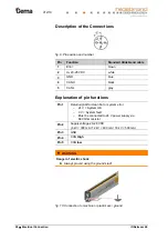 Preview for 28 page of Gema 12 kV Installation And Operating Instructions Manual