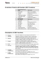 Preview for 31 page of Gema 12 kV Installation And Operating Instructions Manual