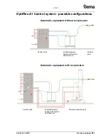 Предварительный просмотр 11 страницы Gema AS07 Operating Instructions And Spare Parts List