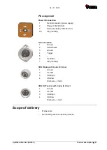 Preview for 21 page of Gema CG22-C Operating Instructions And Spare Parts List