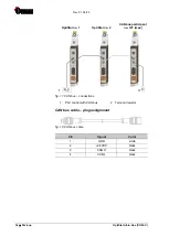 Preview for 34 page of Gema CG22-C Operating Instructions And Spare Parts List