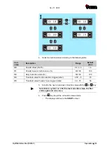 Preview for 43 page of Gema CG22-C Operating Instructions And Spare Parts List