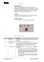 Preview for 22 page of Gema FPS16 Operating Instructions Manual