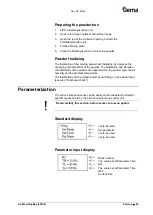 Preview for 29 page of Gema FPS16 Operating Instructions Manual