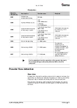 Preview for 31 page of Gema FPS16 Operating Instructions Manual